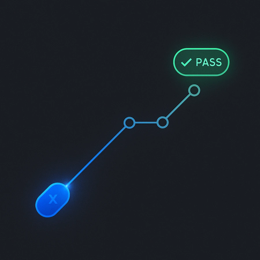 proof concept
